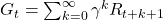  G_t = \sum_{k=0}^{\infty} \gamma^k R_{t+k+1} 