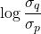 \begin{equation*} \log \frac{\sigma_q}{\sigma_p} \end{equation*}