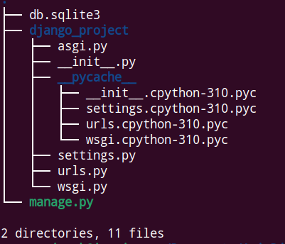 API with Django