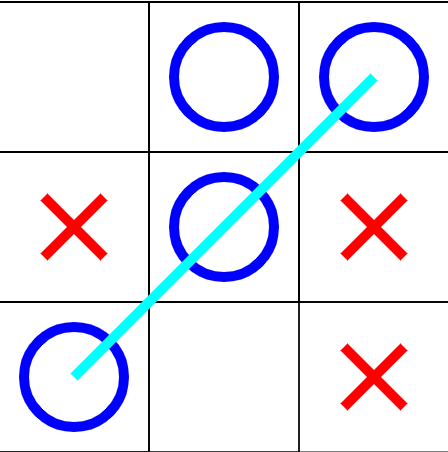 Tic-Tac-Toe Javascript